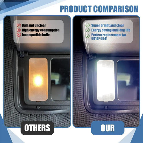 Comparison of car visors using Six Pack Festoon LED Car Bulbs 28Mm And 29Mm 6614F Ultra Bright 9 SMD 4014 Chips versus standard bulbs.