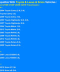 Compatible vehicle list for Auto Transmission Filter Kit Replacement 58618 Fits Toyota Lexus Scion Cars Like RAV4 Camry Highlander