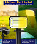 Outdoor All Weather Solar Spot Lights 72 LED IP65 Waterproof Dusk To Dawn Landscape Spotlights 6500K Solar Wall Lights showcase