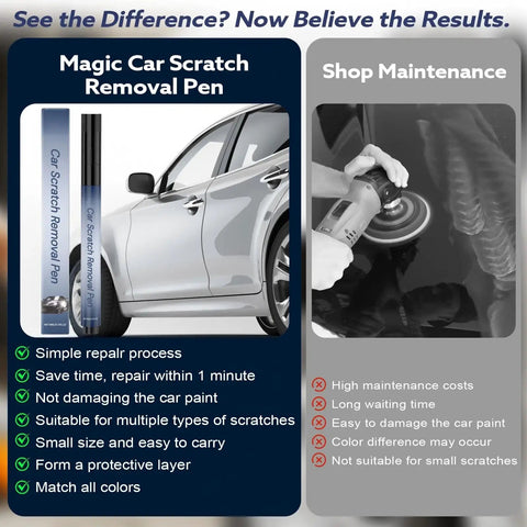 Car Scratch Repair Pen All Colors Universal Quick Fix For Scratches Swirl Marks And Scuffs Easy DIY Paint Restoration Kit with features