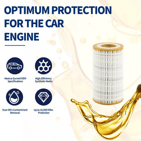 Premium Oil Filter For Mercedes-Benz Vehicles Like C-Class E-Class GLK ML S CLK, Replacement For A0001802609, synthetic media