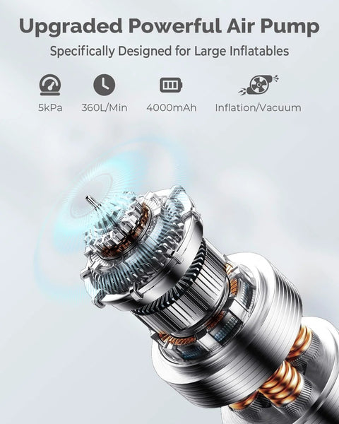 Portable air pump for inflatables with metal turbine housing and 4000mAh battery