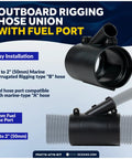 Outboard Rigging Flange Kit With Fuel Hose Port And Hose Union For Boats showing 20mm fuel port and easy installation
