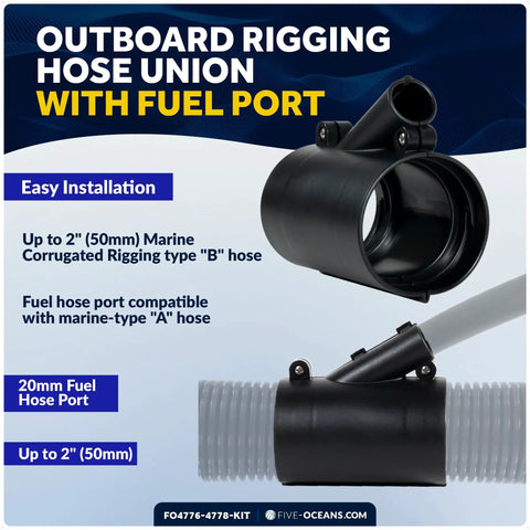 Outboard Rigging Flange Kit With Fuel Hose Port And Hose Union For Boats showing 20mm fuel port and easy installation