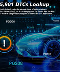 All Cars After 1996 OBD2 Diagnostic Scanner Tool With Live Data Graphs Read And Clear Codes MIL Off Display with Fault Codes