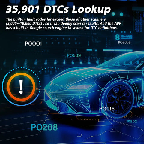 All Cars After 1996 OBD2 Diagnostic Scanner Tool With Live Data Graphs Read And Clear Codes MIL Off Display with Fault Codes