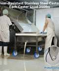 Tough As Nails Five Inch Stainless Steel Casters Smooth As Butter Polyurethane Wheels Built Like A Tank Industrial Swivel Set in use with 350 lbs load capacity.