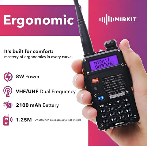 Person holding Beast Of A Tri Band Ham Radio UV 5R MK3X Walkie Talkie With 2100mAh Battery FCC Part 15 97 Certified