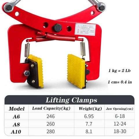 Built Tough Universal Granite Slab Lifting Clamp with adjustable jaws and yellow rubber grips for heavy duty lifting.