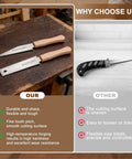 Two Pack 6 Inch Pull Saw With Flexible Double Edged Blade 17 TPI For Hard Wood And 11 TPI For Soft Wood Perfect For Sawing Trimming Gardening Wood And Plastic Pipe Cutting, comparison image