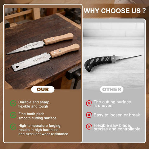 Two Pack 6 Inch Pull Saw With Flexible Double Edged Blade 17 TPI For Hard Wood And 11 TPI For Soft Wood Perfect For Sawing Trimming Gardening Wood And Plastic Pipe Cutting, comparison image