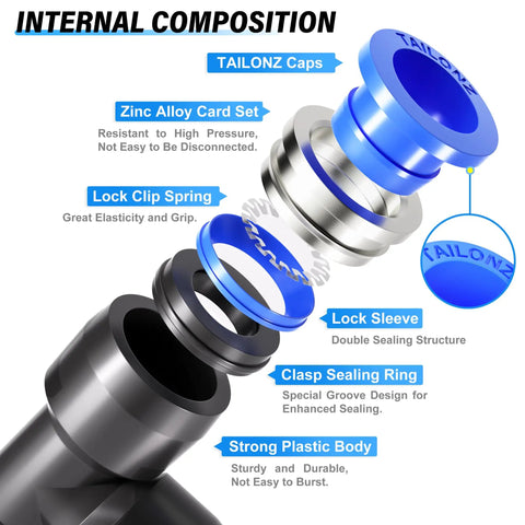 Exploded view of internal components for Blue 3/8 Inch OD Tee Push In Connect Fittings, showing caps, springs, and seals.