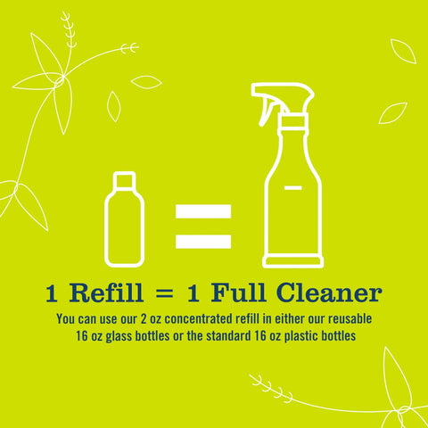 Diagram showing refill process for Multi Surface Cleaner Dispenser Starter Kit With 16 Oz Glass Bottle And Two 2 Oz Concentrated Refills.
