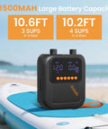 Portable Rechargeable Electric SUP Pump For Stand Up Paddleboards On The Go With Dual-Stage Inflation displayed on a beach