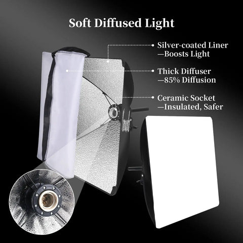 Softbox Lighting Kit 16 By 16 Inch With Remote Pro Grade Studio Light highlighting silver-coated liner and ceramic socket