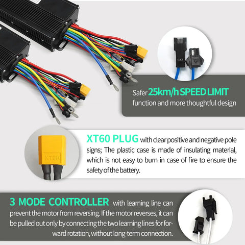 Knockout Electric Bike Brushless Controller 40 Amp Sine Wave With Cs866 Throttle For 1600W 2000W Motors wiring and XT60 plug detail.