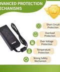 120W 24V Power Supply With Active PFC PF Above 0.93 High Efficiency To 89.5 Percent Energy Saving For Nonstop Round The Clock Use Rock Solid Overload Protection From 105 To 160 Percent Rugged Circuit Safeguards For Demanding Projects, black adapter with cable and protection icons