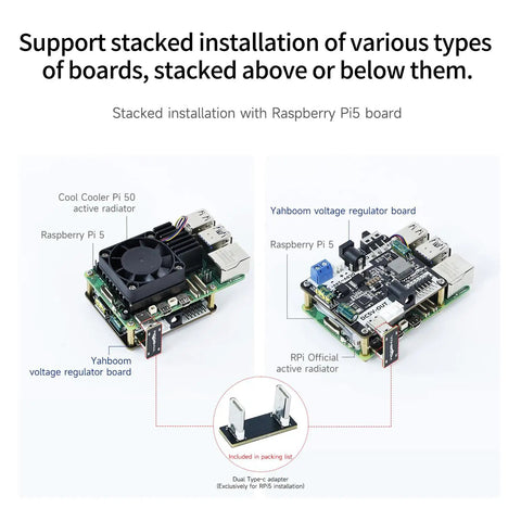 Top Shelf PD Power Expansion Board For Raspberry Pi 5 Compatible With Jetson And RDK Series Portable Charging Hub stacked installation with Raspberry Pi 5.