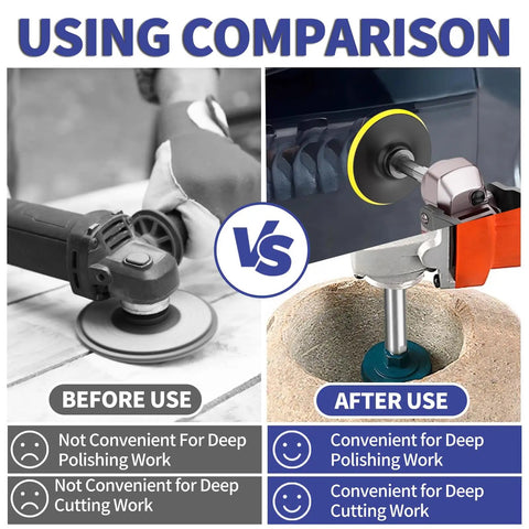 Comparison image showing Rock Solid Angle Grinder Extension Rod Adapter Kit With Dead Simple Setup and its advantages in deep polishing and cutting.
