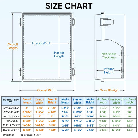 Outdoor Waterproof Electrical Box IP67 ABS Plastic Enclosure size chart with dimensions and mounting board details