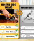 Heavy Duty Cordless Electric Scissors And Cardboard Cutter For Fabric, Plastic, Wood And Wrapping Paper With Safety Lock And LED Light, comparison with plain scissors.