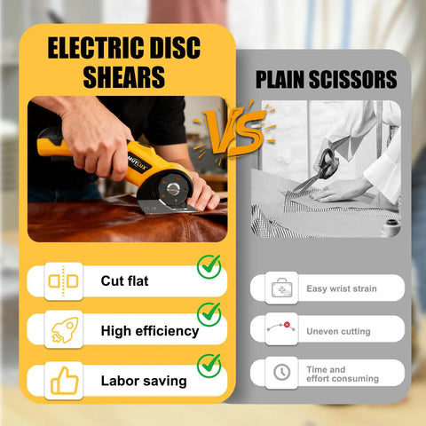 Heavy Duty Cordless Electric Scissors And Cardboard Cutter For Fabric, Plastic, Wood And Wrapping Paper With Safety Lock And LED Light, comparison with plain scissors.