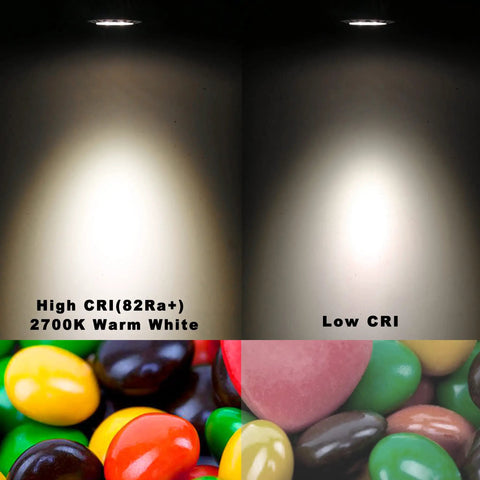 Comparison of high CRI 2700K warm white and low CRI lighting with colored candies demonstrating color rendering.