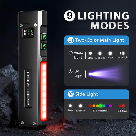Ultra Slim Flat EDC Flashlight Rechargeable 1800 Lumen Pocket Light With 365nm UV And RGB Modes display with lighting modes