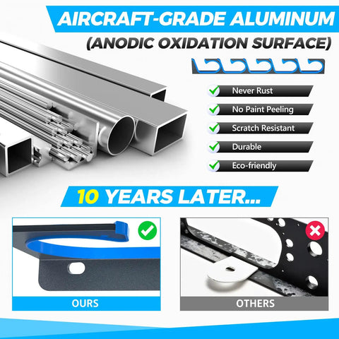 H5 Horizontal Fishing Rod And Pole Holder For Garage, Wall Or Ceiling Mounts, Aviation Aluminum Rod Organizer texture comparison