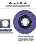 20 Pack Ceramic Flap Discs 60 Grit 4.5 Inch Diameter 0.875 Inch Arbor Bevel Type 29 For Angle Grinders, close-up view