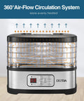 Top Shelf 5 Tray Electric Food Dehydrator Boasting A Slick Digital Led Touchscreen And Intuitive Temp Timer To Easily Whip Up Savory Beef Jerky Crispy Dried Fruit And Fresh Batch Snacks No Sweat Today showing the 360° air-flow circulation system.