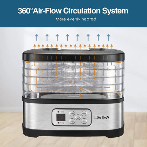 Top Shelf 5 Tray Electric Food Dehydrator Boasting A Slick Digital Led Touchscreen And Intuitive Temp Timer To Easily Whip Up Savory Beef Jerky Crispy Dried Fruit And Fresh Batch Snacks No Sweat Today showing the 360° air-flow circulation system.