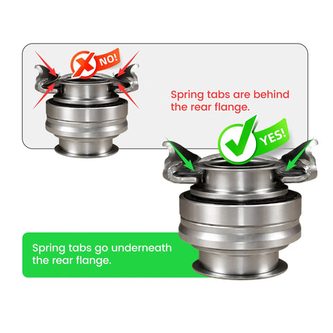 Drop In Heavy Duty Clutch Fork Kit With Boot Throwout Bearing And Pivot Ball For 1959 To 1988 Chevy Cars Chevelle Malibu Monte Carlo El Camino Impala Caprice Bel Air Biscayne Nomad And Corvette Replacement For 3899621 spring tab fit guide