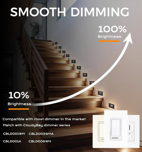 Smart LED Step Lights Kit For Indoor And Outdoor Use RGBCW Color Changing Stair Lights 3W 2700K To 6500K Hub Included