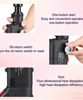 Functions of the Rechargeable Hydraulic Hole Punch Kit With Six Dies 22 To 60Mm, showing buttons and switches.