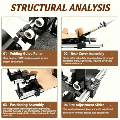 Heavy Duty Manual Carton Folder For Shipping Boxes Quick Pressure Sealer For Four Flap Corrugated Mailers structural analysis diagram.