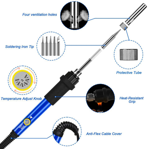 Diagram of 60W Pro Grade Soldering Gun Kit With 9 In 1 System showing components like tips, adjustable temperature knob, and protective features.