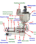 Top Shelf Pneumatic Piston Filler With Dual Stainless Steel Nozzles And Heating Stirring System Smooth No Drip Nonsense Liquid Paste Machine For Honey Cream Lotion Oil Cosmetics 110V with labeled components.