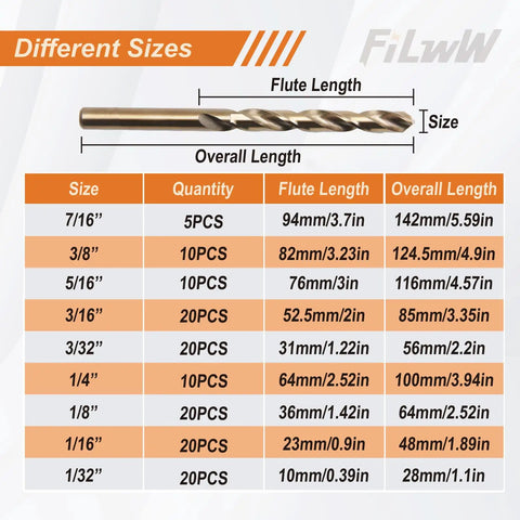 Different sizes chart of Ten-Piece Three-Eighths Inch Cobalt Drill Bit Set with M35 High Speed Steel, showing dimensions.