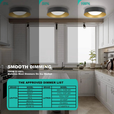 Ultra Bright LED Flush Mount Ceiling Light 26W 1800 Lumens Dimmable With 3 Color Temperatures 3000K 4000K 5000K Matt Black With Gold Inside Ideal For Bedroom Hallway Bathroom And Outdoor Use