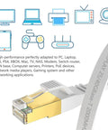 Cat8 Ethernet Cable 10 Ft White Ultra Fast Flat Patch Cable With Ground Wire And Shielding Gold Plated RJ45 For PS5 PS4 Xbox Router PC NAS