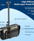 High-efficiency pond filter with multi-layer system, diverter valve, and bio-balls from No Fuss 20W Solar Pond Filter Kit.