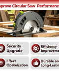 Circular saw on wooden table with text on improving performance, promoting the All In One Steel Outer Clamp Washer And Blade Bolt Kit.