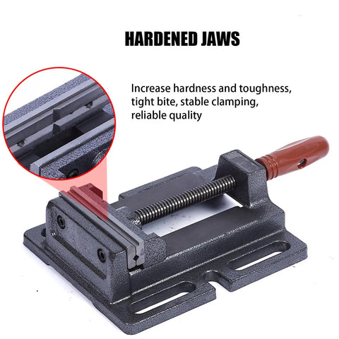Close-up of hardened jaws of Heavy Duty Bench Vise for Woodworking Pros That Grips Tight Like Crazy For Pipe Cutting And Wood Projects.