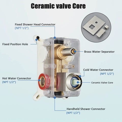 Ceramic valve core for 12 Inch LED Square Showerhead Kit with Handheld Spray, Brushed Nickel Finish, showing connections