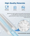 Five Micron 10x2.5 Inch Whole House Sediment Filter Cartridge Replacement For Any Standard 10x2.5 RO System material close-up