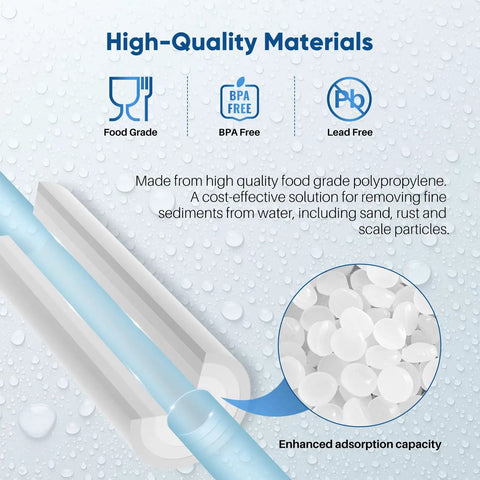 Five Micron 10x2.5 Inch Whole House Sediment Filter Cartridge Replacement For Any Standard 10x2.5 RO System material close-up
