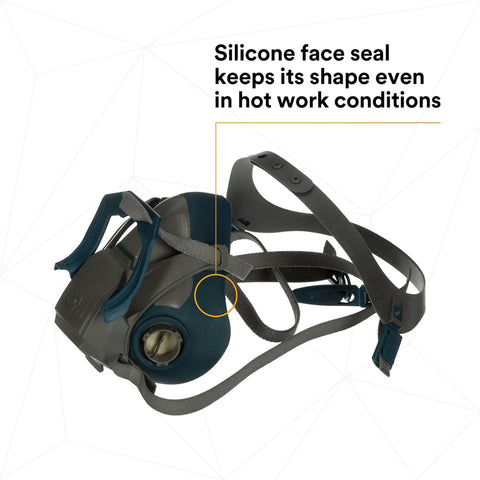 Rugged Comfort Pro Grade Quick Latch Half Facepiece Reusable Respirator 6502QL NIOSH Approved With Cool Flow Exhalation Valve Silicone Face Seal Bayonet Connection For Gases Vapors Dust And DIY Construction Maintenance