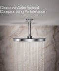 Awaken 10 Inch Rain Shower Head No Fuss Swivel Ball Design, Single Function Rainhead Delivers Full Coverage Spray, 1.75 GPM
