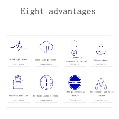 Infographic showing eight advantages of No Sweat 1450W Bean To Cup Espresso Coffee Machine with icons and text.